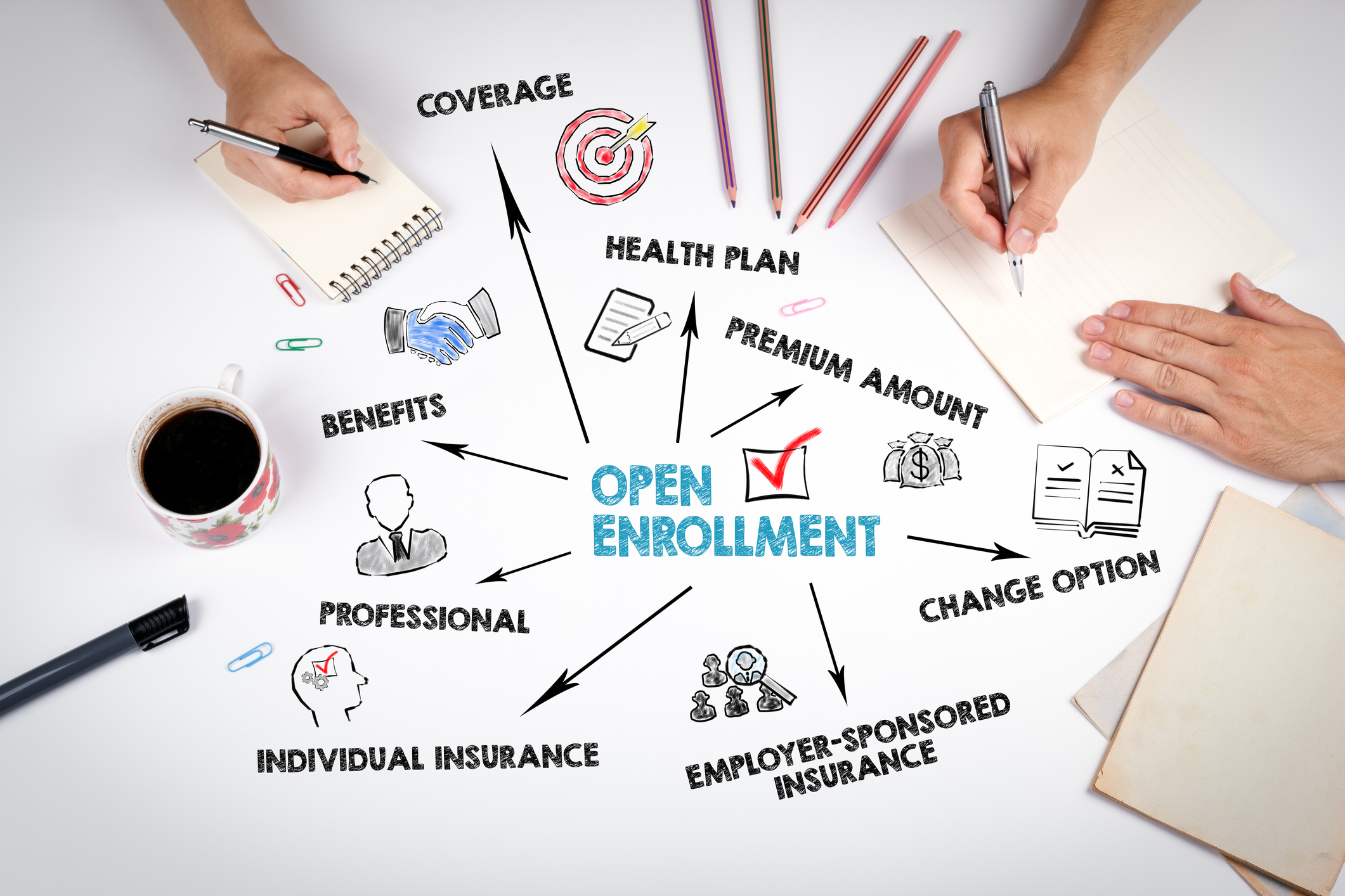 Don’t Forget that Medicare Open Enrollment is Here! Gentz Financial