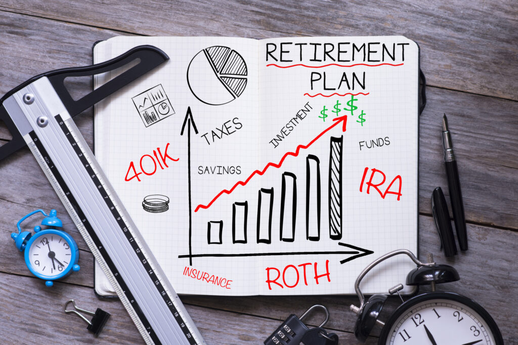 Back to the Basics of Retirement Accounts Gentz Financial